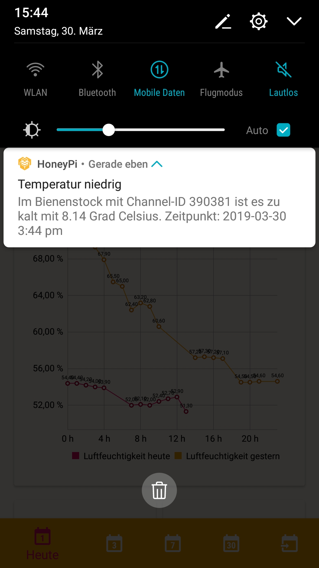 Benachrichtigung auf dem Smartphone